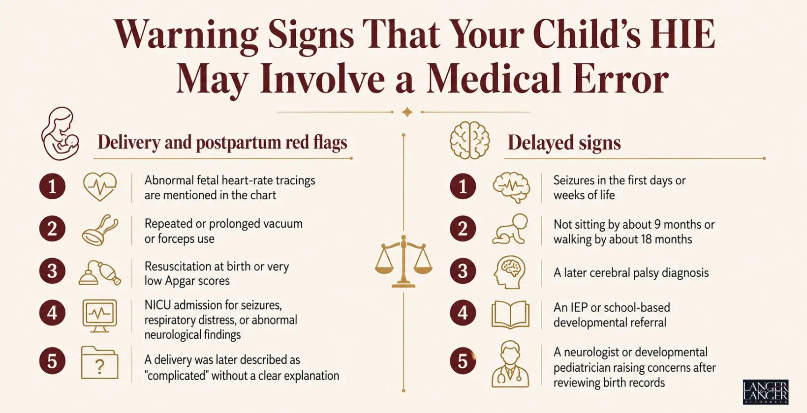 Warning signs that your child HIE may involve