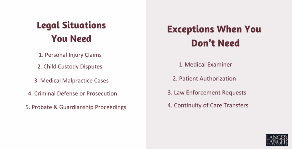how-to-Get-Medical-Records