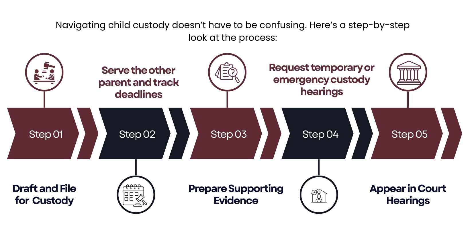 indiana-child-custody-attorney