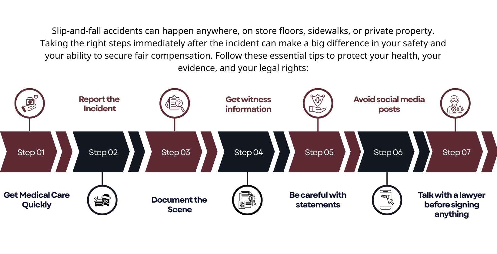 valparaiso-slip and-fall-lawyers