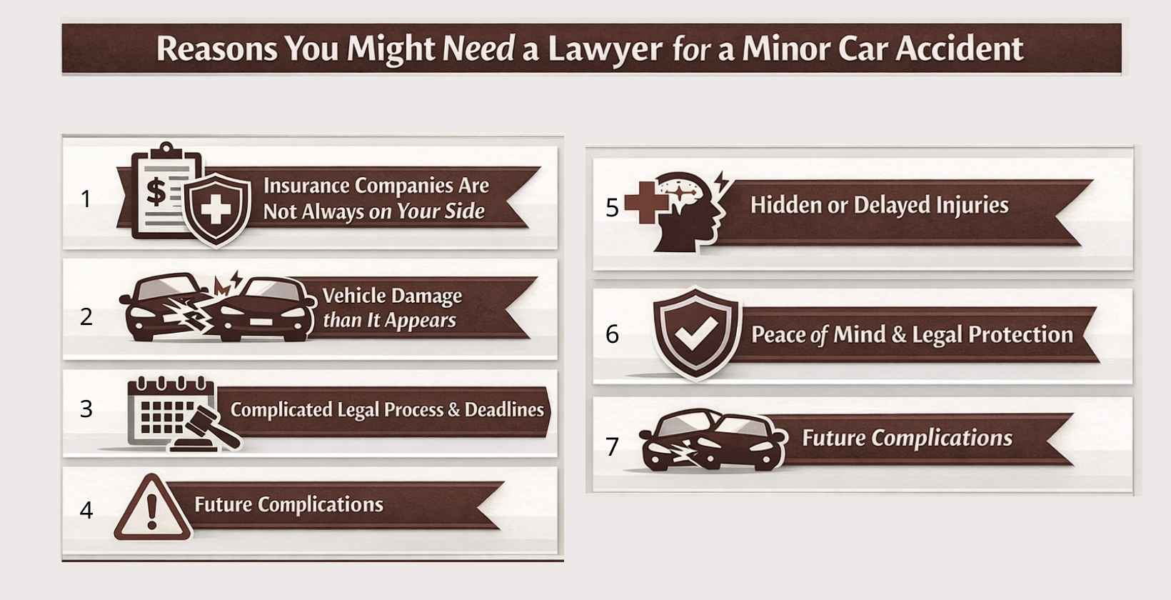 Reasons You Might Need a Lawyer for a Minor Accident